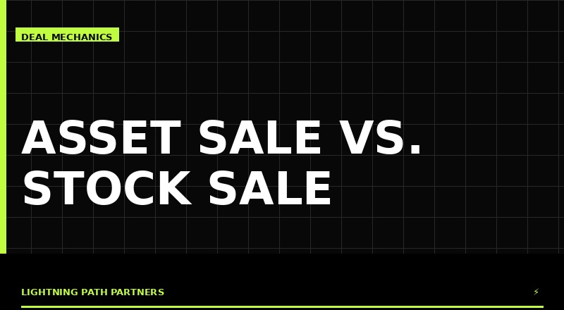Asset Sale vs. Stock Sale for Marketing Agencies