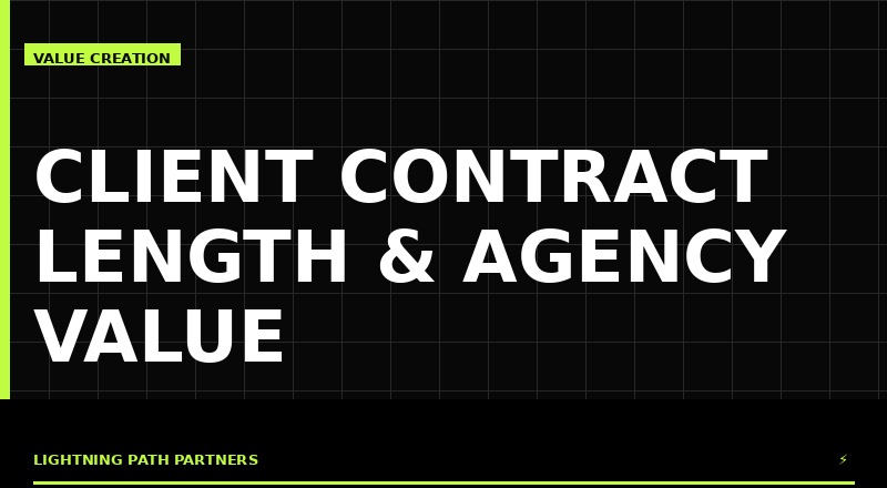 Client Contract Length & Agency Value