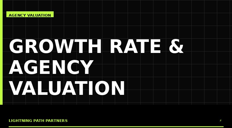 Marketing agency growth rate impact on M&A valuation multiples