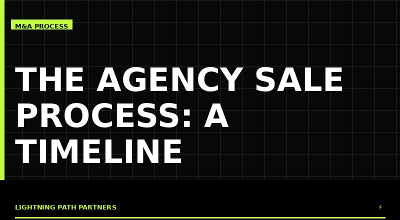The Agency Sale Process: A Complete Timeline