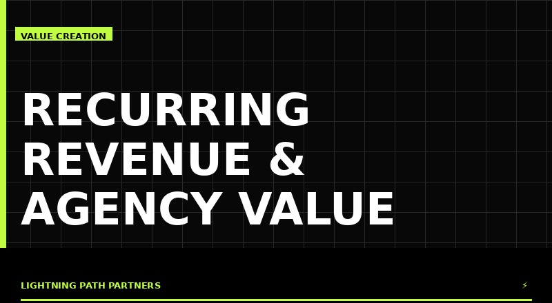 Marketing agency recurring revenue model comparison